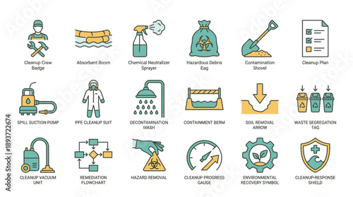 Environmental Cleanup Tools and Safety Gear for Hazardous Waste Management, Featuring Remediation Flowchart, Spill Suction Pump, and Cleanup Crew Badge
