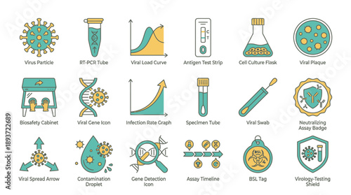 Essential virology research icons showcasing virus particles, infection rates, and gene detection for scientific and medical illustrations in modern designs