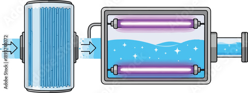 Industrial water filtration system diagram showing filter and purification process with pipes and machinery in a technical illustration