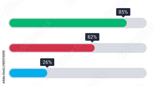 Modern UI Progress Bars Set. Data Loading Status Indicators (85%, 62%, 26%) for Websites, Mobile Apps, and Infographics.