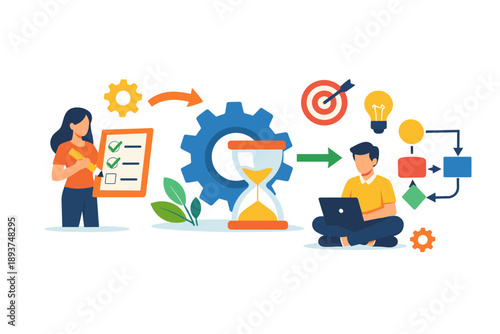 Business process optimization with planning, execution, and workflow management