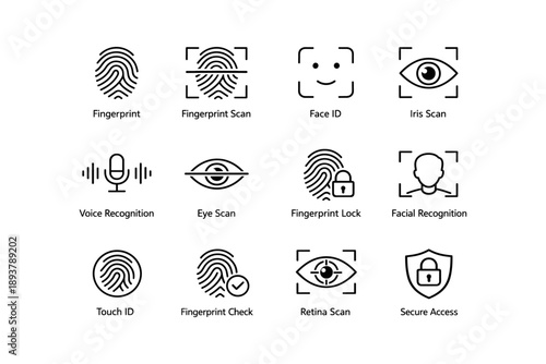 Biometric icons: fingerprint, face id, iris, voice, eye, facial recognition, secure access