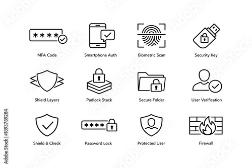 Digital security icons: authentication, biometric scan, password protection