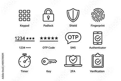 Security icons: keypad, padlock, shield, fingerprint, otp, 2fa, verification