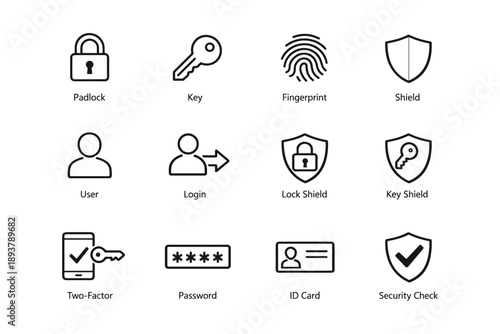 Security icons: padlock, key, fingerprint, shield, user, login, two-factor, password, id card