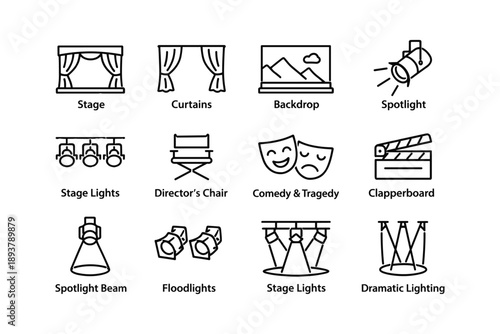 Theater icons set: stage, curtains, backdrop, spotlight, comedy, tragedy symbols