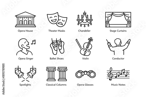 Classical music and theater elements: icons of instruments, opera, and performance