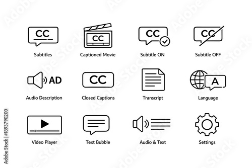 Accessibility features icons for video and audio descriptions