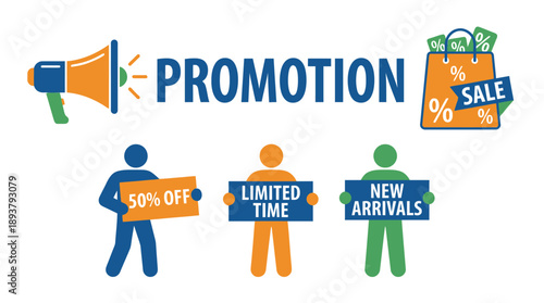 Promotion Sale Announcement, Limited Time Offers, New Arrivals, Graphic Design