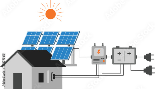 Home Solar Power System Diagram with Panels, Inverter, and Batteries
