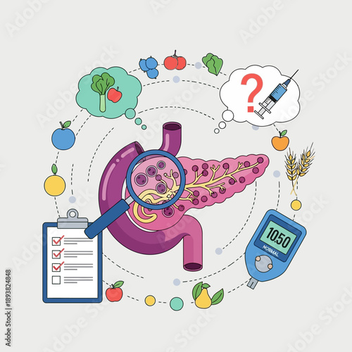 Pancreas health, diabetes diagnosis, insulin injection, healthy food choices, blood sugar test