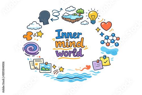 Inner mind world. Hand drawn illustration of Inner mind world. head silhouette, floating thoughts, winding
