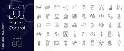 Access Control Line Editable Icons set