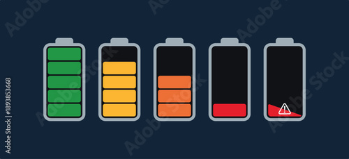 Battery Levels 100%-0% Indicators