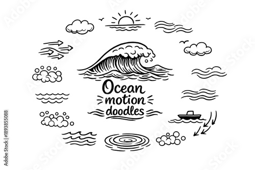 Ocean motion doodles. Hand-drawn doodle illustration of Ocean motion doodles. In the middle, one slightly