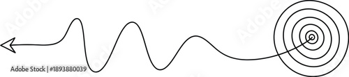 A wavy line with an arrow hits a target or bullseye