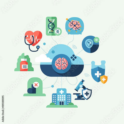 Medical Brain Health Care Concept.