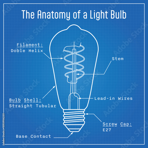 Blueprint-style diagram of a tubular light bulb showing a double-helix filament, labeled internal components, and an E27 screw base in clean white lines on a blue grid.