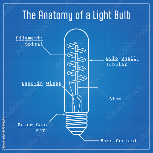 Blueprint-style illustration of a tubular light bulb with a spiral filament, labeled internal components, and an E27 screw base, drawn in white lines on a blue grid background.