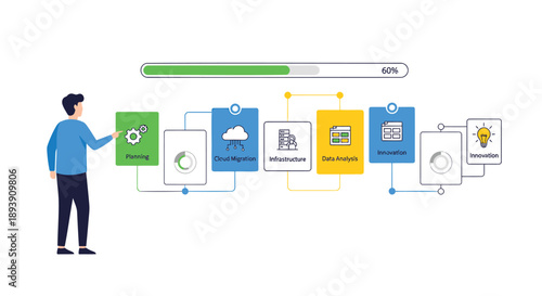 Vector illustration of a man interacting with a workflow diagram