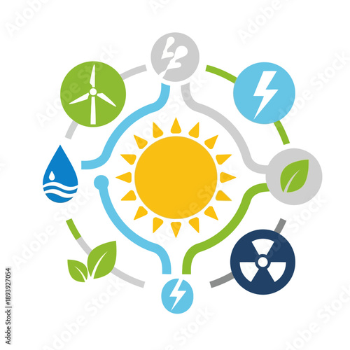 Eco Friendly Energy Cycle System Design.