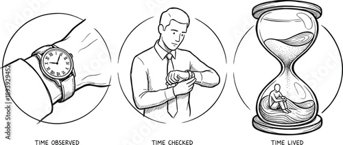 WebVector illustration of time concepts with wristwatch, person checking watch and hourglass, creative line art design for philosophy, lifestyle, mindfulness and temporal symbolism projects