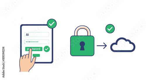 Secure login process illustration with tablet padlock and cloud storage symbolizing data protection and online security measures in a simple