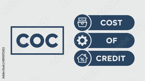 Cost of credit financial concept with icons and text on light background