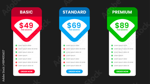 website Pricing chart table design template. UI UX app pricing chart table Subscription design or  Product Plan Offer Price Package Subscription Options Comparison Table Chart Infographic Design.