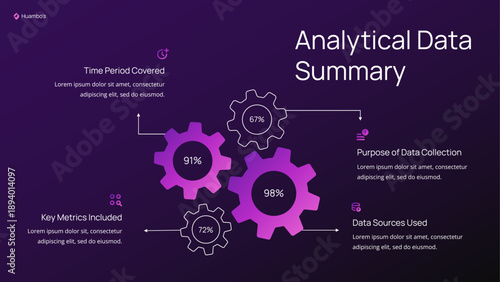 Analytical Data Summary