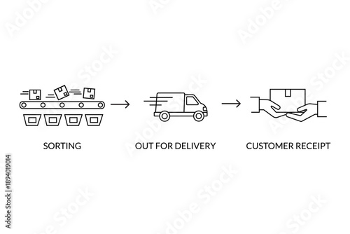 Package Delivery Process Illustrated for App and Service Presentations