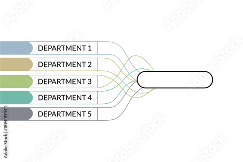 Organizational Flow Diagram Showing Department Roles for Clarity