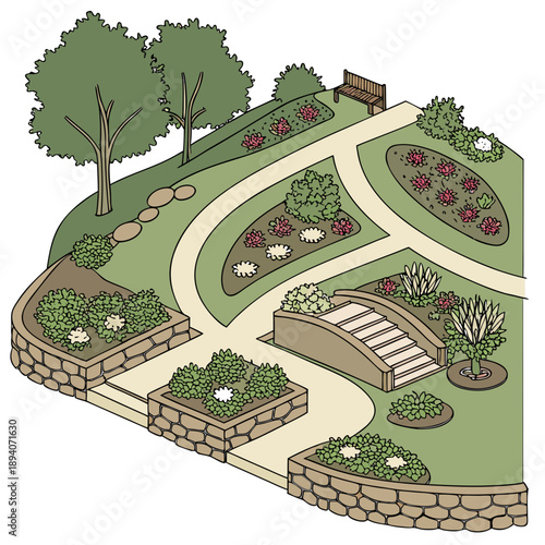 Aerial Landscape Plan of Hillside Garden Design