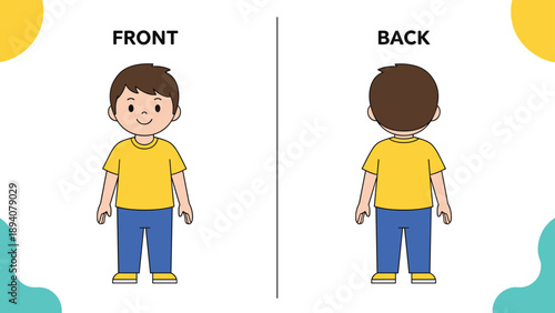 Diagram showing the front and back view of a young boy in a yellow t shirt and blue trousers for reference or clothing design.