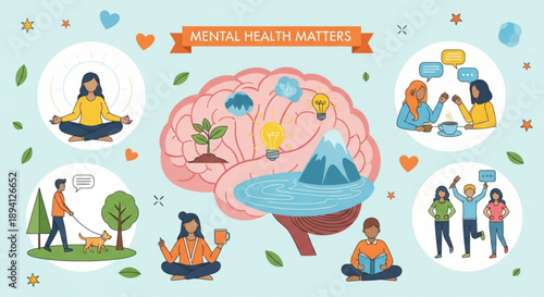 Mental health matters concept with brain and people meditating outdoors