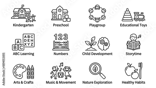 Early childhood education line icon set with kindergarten, preschool, playgroup, educational toys, ABC learning, numbers, child development, storytime, arts and crafts, music, and healthy habits.