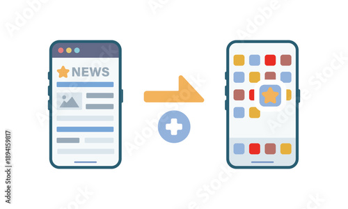 WebアプリをPWAとしてスマートフォンに追加する操作イメージ