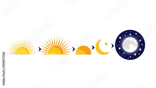 Flat graphic illustration of a day and night cycle with sun, moon, and stars on a white background.