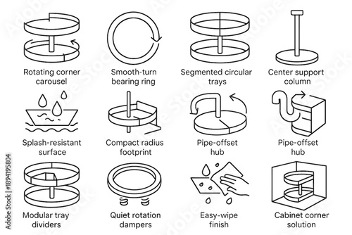 Support vector column under stabilizer organizer rotation surface cabinet icon sink carousel