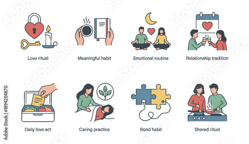 Daily rituals and habits for a loving relationship