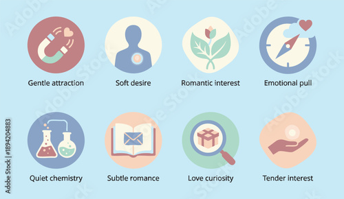 Emotional attraction and love concepts with symbolic icons
