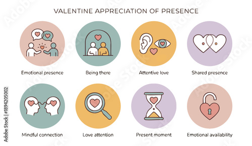 Valentine's Day concepts of love and emotional connection