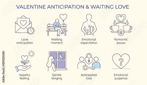 Valentine's Day anticipation and waiting love concept