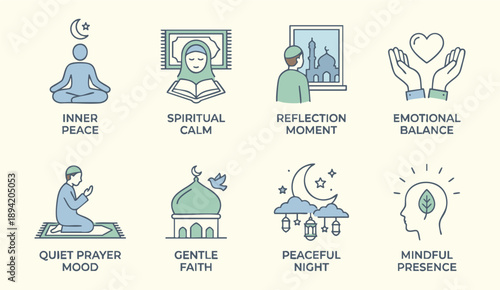 People finding inner peace and emotional balance through mindfulness