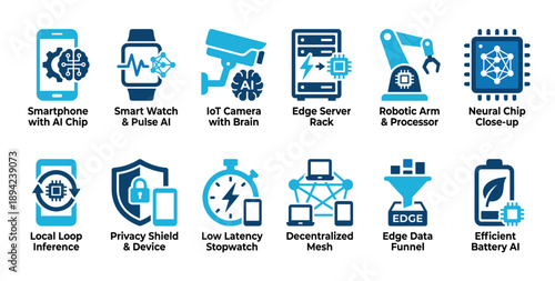 Blue edge computing and artificial intelligence icons showing concepts like IoT, neural chips, smart devices, privacy, and data processing in a flat, modern infographic style