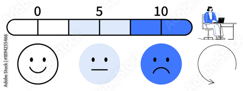 Customer satisfaction concept. Numerical scale with happy, neutral, and sad emotion ratings. Customer satisfaction highlighted through feedback and response. Ideal for surveys, UX design, business