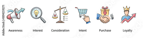 Customer journey marketing funnel icons showing stages from awareness and interest to purchase and loyalty, a hand-drawn illustration set for business strategy and sales process visualization