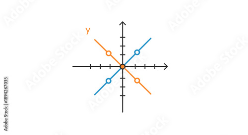 Graph of intersecting lines on a coordinate plane with marked points.