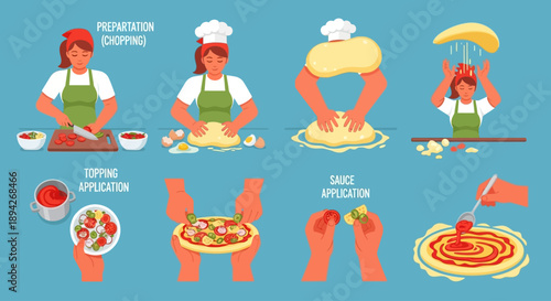 Chef preparing pizza dough with toppings and sauce in a kitchen environment