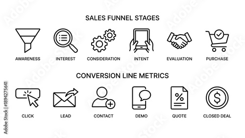 Professional Vector Icon Set for Sales Funnel Stages and Conversion Line Metrics. Features Awareness, Interest, Consideration, Intent, Evaluation, Purchase, Click, Lead, Contact, Demo, and Quote.